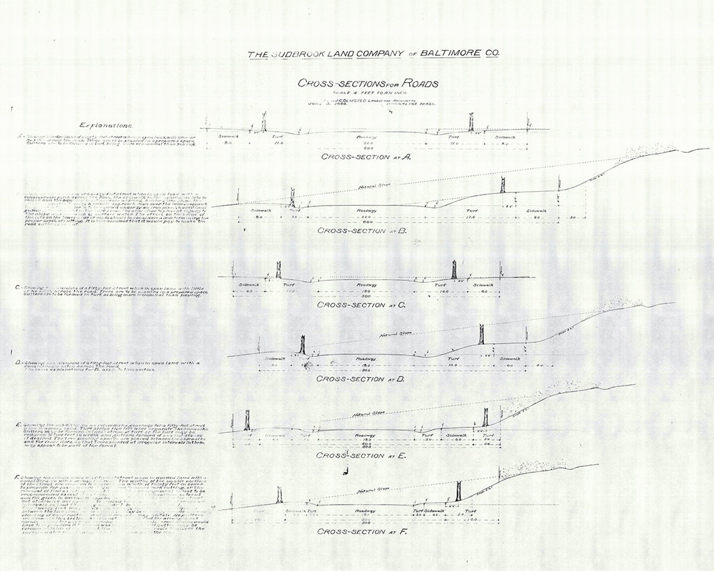 Road Cross-sections for the Sudbrook Land Company