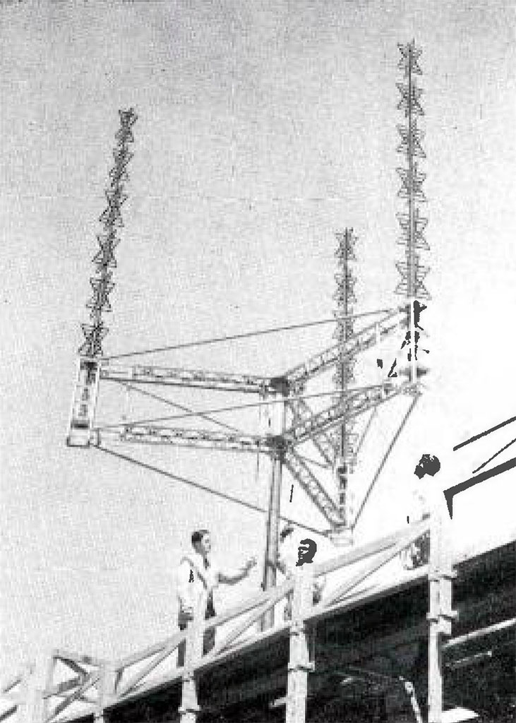 Scale model of antennas